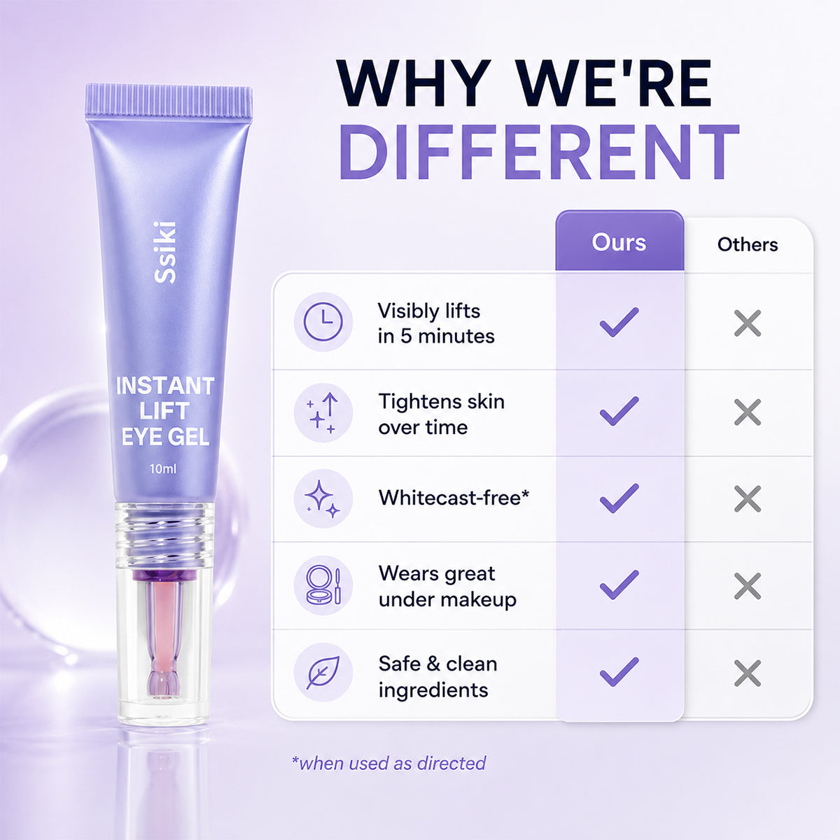 Instant Lift Eye Gel — Reduce the Look of Eye Bags in Minutes 🔥